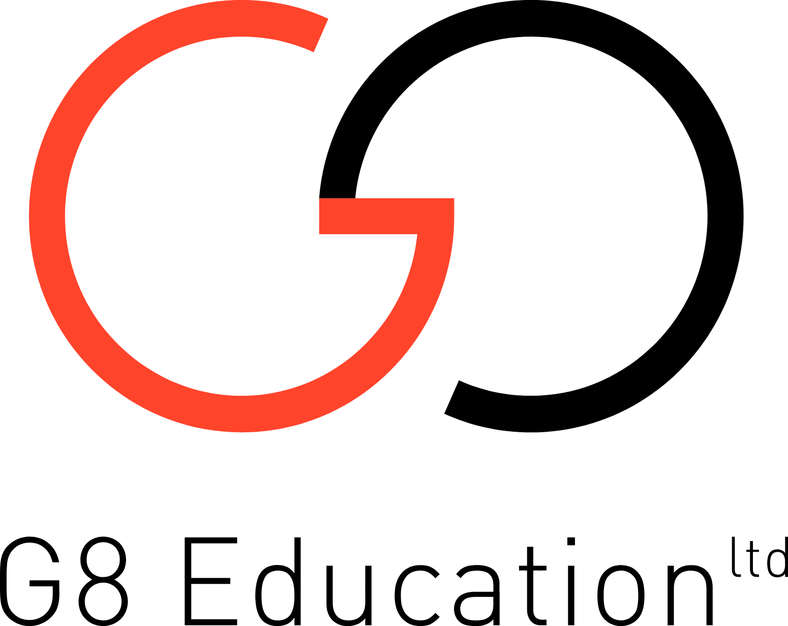 G8 Education logo - Creating Foundations for Lifelong Learning featuring bold letters "G8 Education" with accompanying "ltd" on a white background. Additional text "G8 Education" below provides information about the company's early learning centers. Non-English character "フ、" is displayed in a larger size towards the center-right of the image.