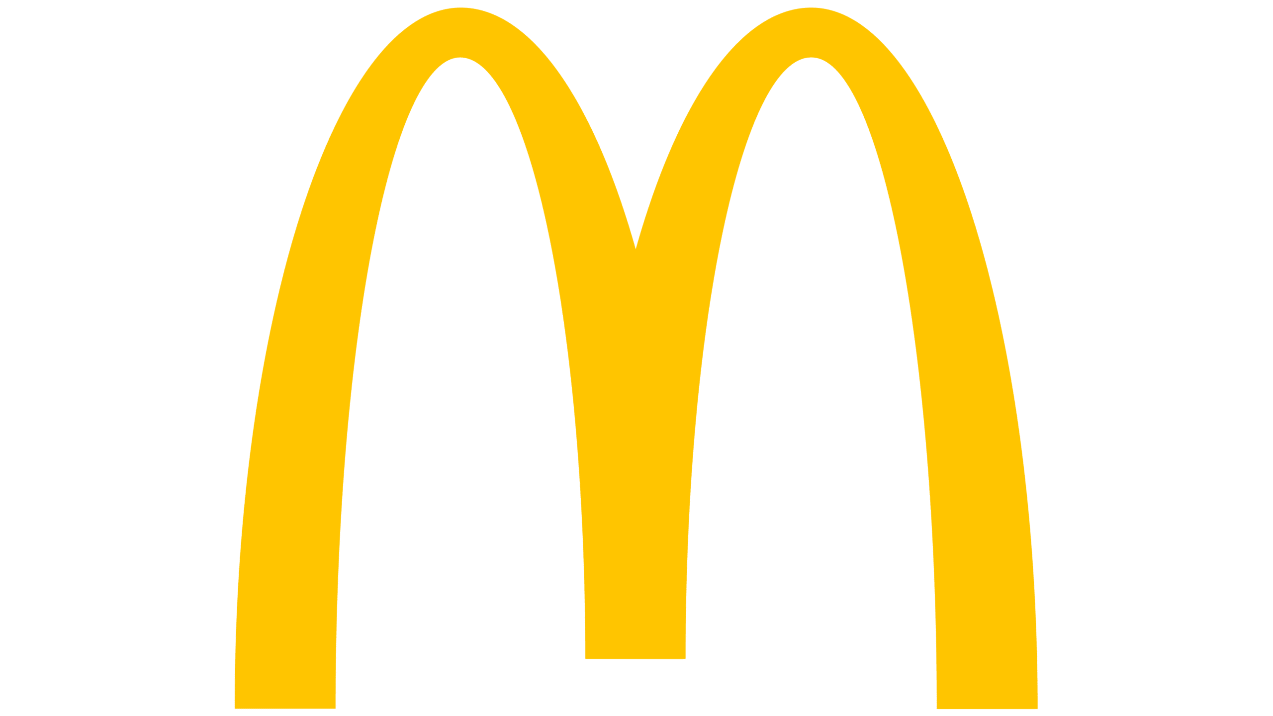 McDonald's Iconic Logo - The Golden Arches of Worldwide Familiarity A Global Symbol of Recognition