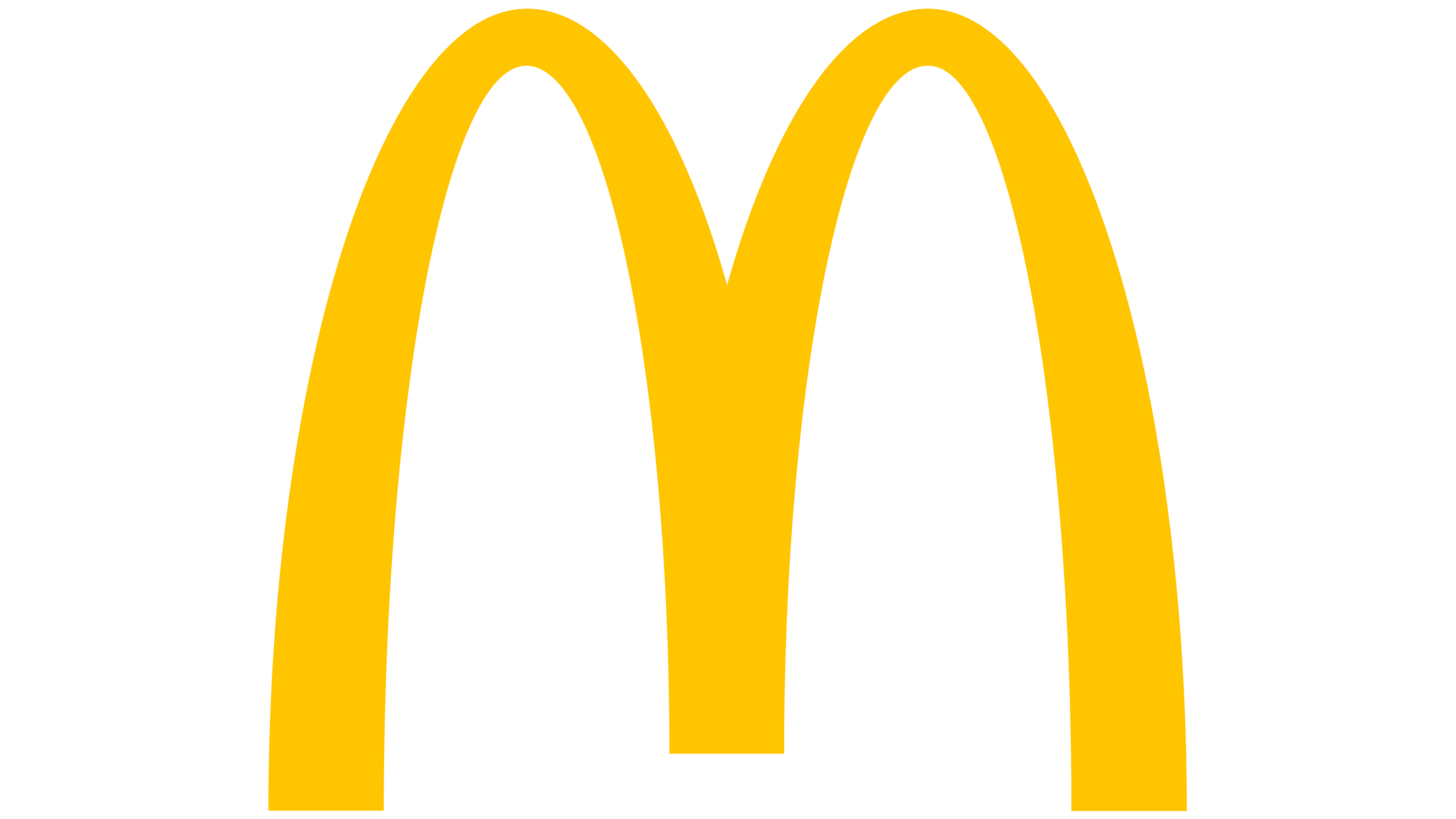 McDonald's Iconic Logo - The Golden Arches of Worldwide Familiarity A Global Symbol of Recognition