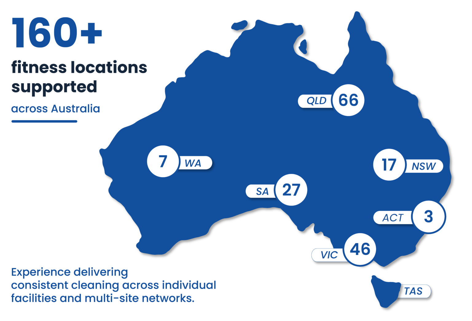Map showing more than 160 fitness and leisure locations supported by SCS Group across Australia